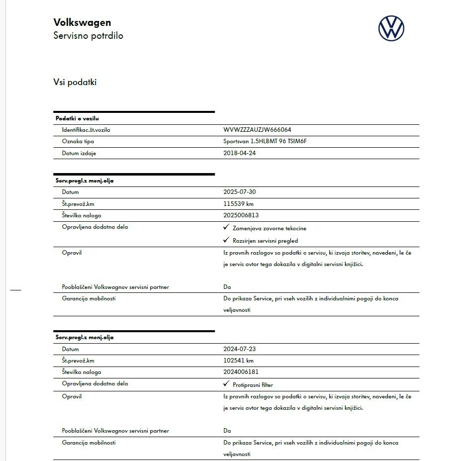Zunanja slika - VW Golf - Sportsvan 1,5 TSI ACT Highline - 15