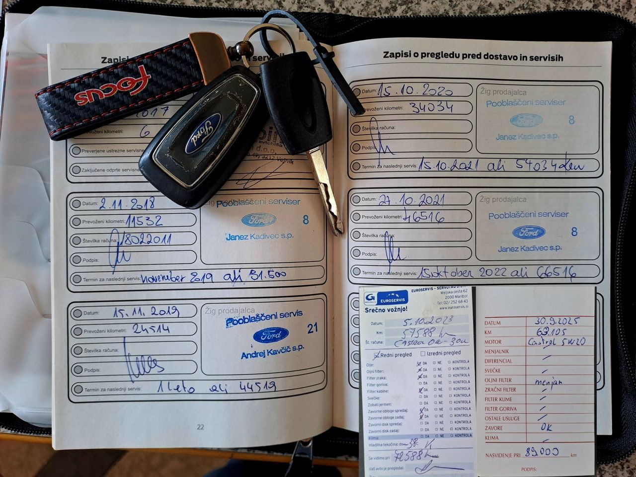 Zunanja slika - Ford Focus - 1,0 EcoBoost Style - 10