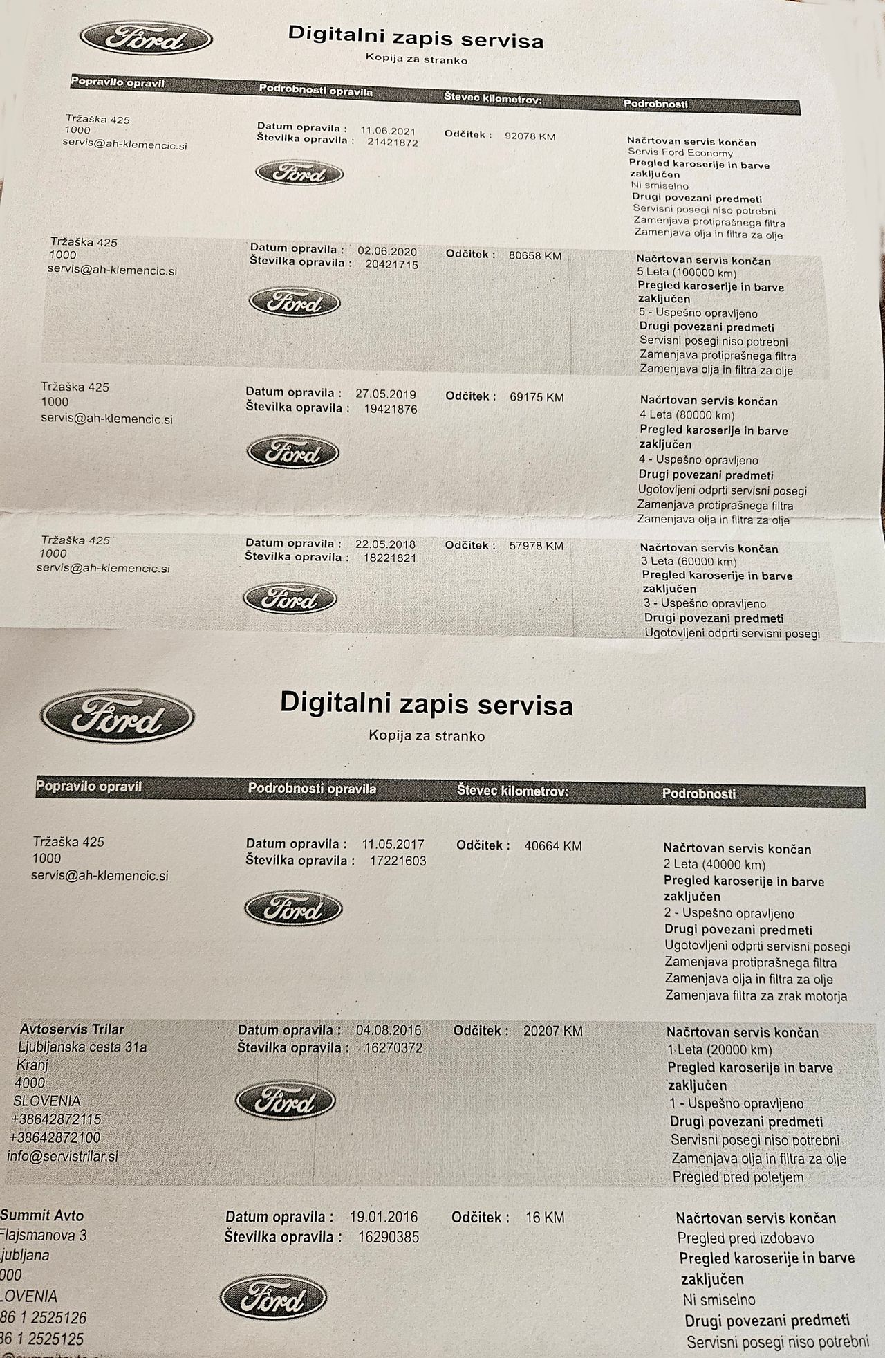 Servisna knjižica - Ford Kuga - 4x2 2,0 TDCi Titanium - 16