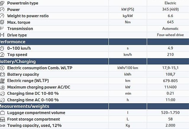 Zunanja slika - BMW iX3 - BMW  50 xDrive  SPREJEMAMO NAROČILA - 5