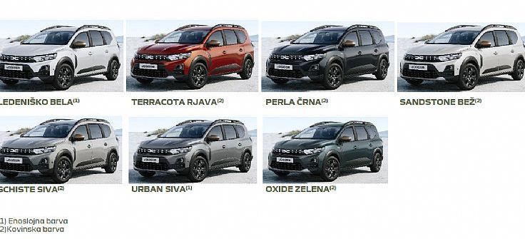 Zunanja slika - Dacia Jogger - 1.0 ECO-G 100 Expression 7-Sed. - 2