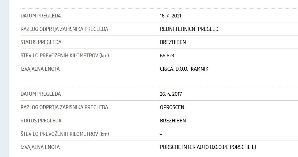 Notranja slika - Audi Q2 - 1,6 TDI (Basis) - 18
