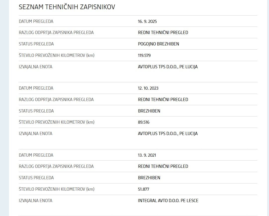 Notranja slika - Ford Ka - + 1,2 Trend - 15
