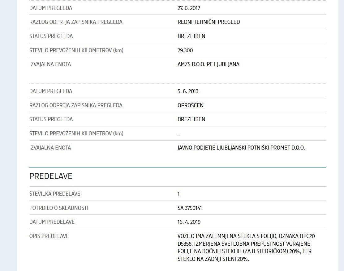 Notranja slika - BMW Serija 3 - 320d - 18