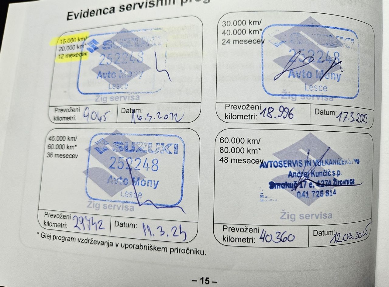 Zunanja slika - Suzuki SX4 S-Cross - 1.4 BOOSTERJET HYBRID PREMIUM ALLGRIP - 12