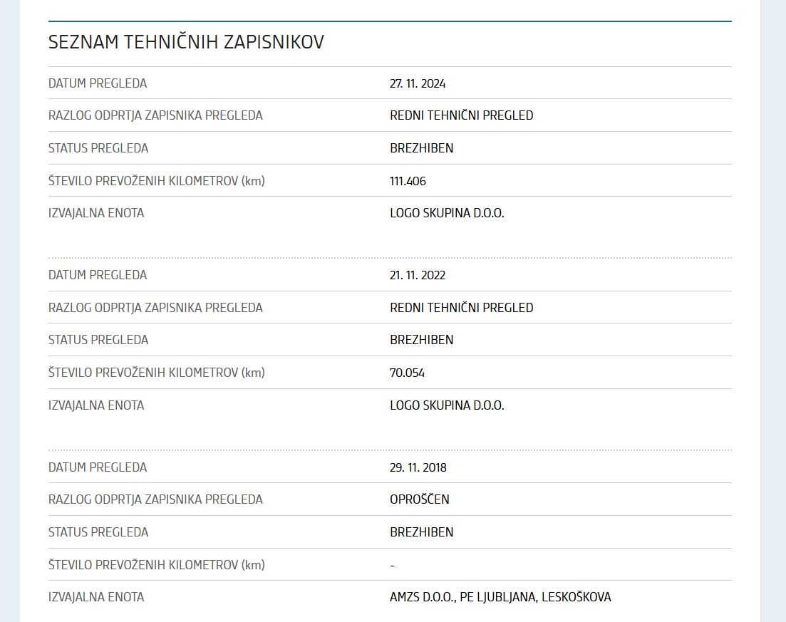 Notranja slika - VW Polo - 1,0 TSI Highline - 16