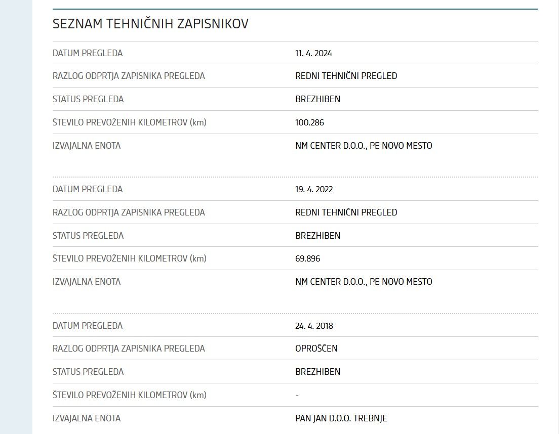 Zunanja slika - VW Golf - Sportsvan 1,5 TSI ACT Highline - 12
