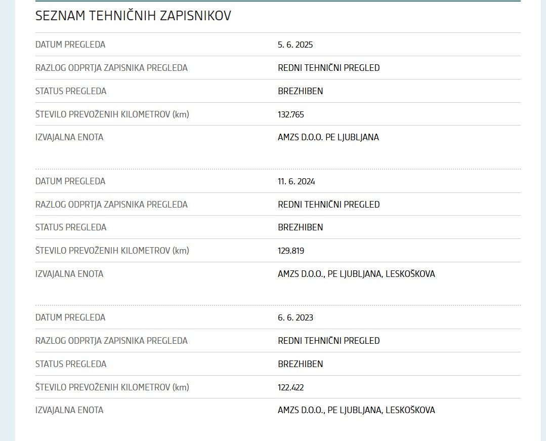Notranja slika - BMW Serija 3 - 320d - 16