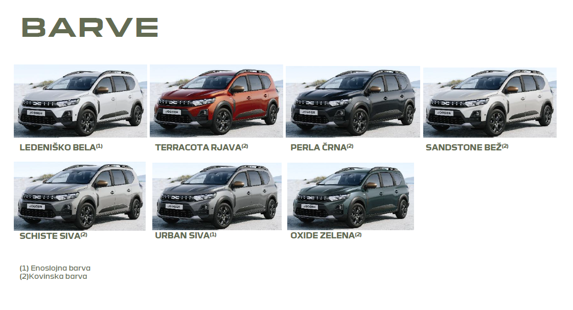 Zunanja slika - Dacia Jogger - TCe 110 Extreme - 7