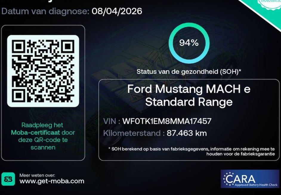 Zunanja slika - Ford Mustang Mach-e - Panorama-ACC-GreSed-Navi-LED-Park-94 Bat Certi - 2
