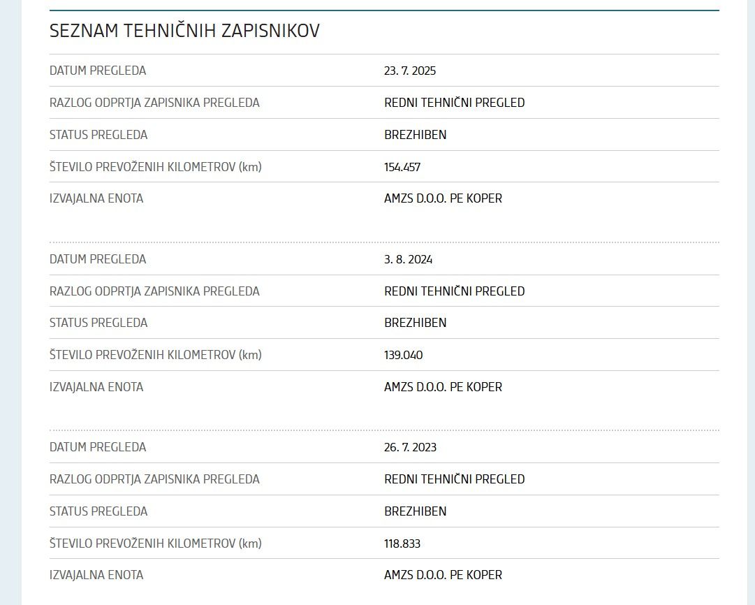 Notranja slika - Mercedes-Benz A-Razred - A 180 CDI Style - 17