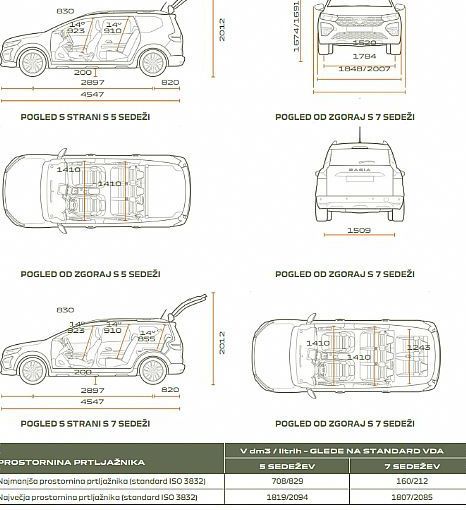 Zunanja slika - Dacia Jogger - 1.0 ECO-G 100 Expression 7-Sed. - 7