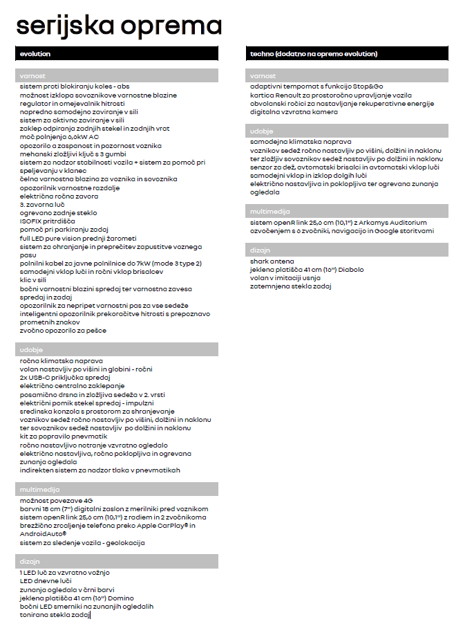 Zunanja slika - Renault Twingo - E-Tech Evolution   - SUBVENCIJA - 3