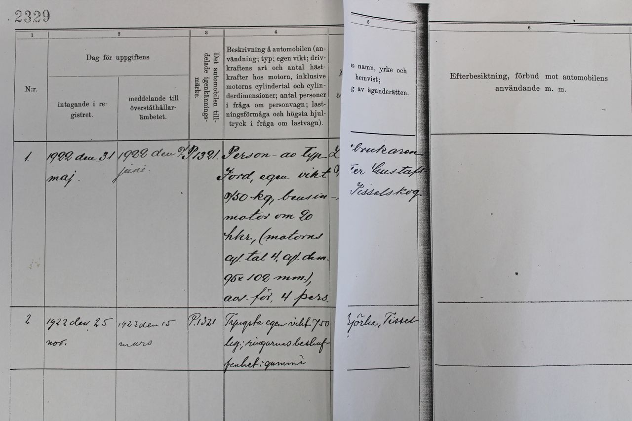 Zunanja slika - Ford Model T - Ford  convertible - 18