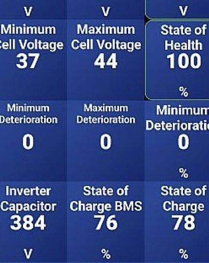 Zunanja slika - Hyundai Kona - 150 EV 204ks °AUTOMATIC° °NAVI° °FULL-LED° - 12