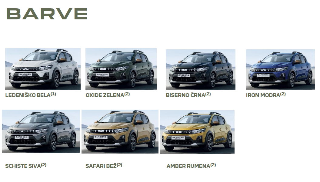 Zunanja slika - Dacia Sandero - TCe 110 Stepway Extreme - 5