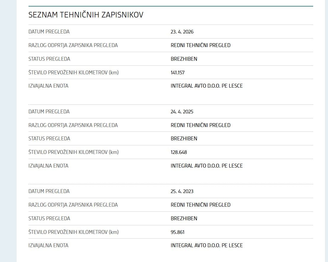 Servisna knjižica - Audi Q2 - 1,6 TDI (Basis) - 21