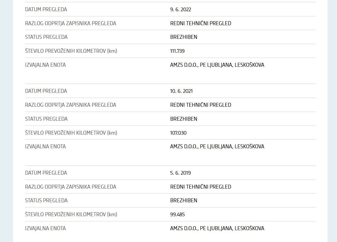 Notranja slika - BMW Serija 3 - 320d - 17