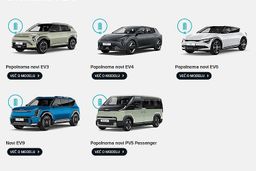 Zunanja slika - KIA EV5 - PV5 POTNIŠKI IN TOVORNI-možnost naročila - 8 - Predogledna slika