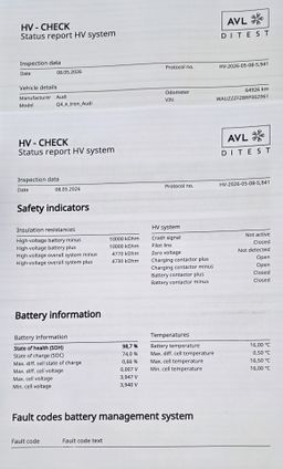 Zunanja slika - Audi e-tron - SUBVENCIJA ACC KAM LANE LED HEADUP NAVI - 18 - Predogledna slika