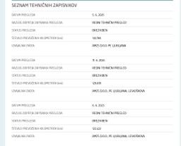 Notranja slika - BMW Serija 3 - 320d - 16 - Predogledna slika