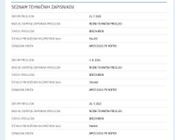 Notranja slika - Mercedes-Benz A-Razred - A 180 CDI Style - 17 - Predogledna slika