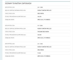 Notranja slika - Škoda Karoq - 1,6 TDI Ambition - 16 - Predogledna slika