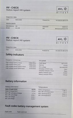 Zunanja slika - VW ID.4 - Pro Performance 77 kWh SUBVENCIJA 360KAM ACC - 19 - Predogledna slika