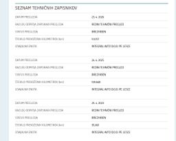 Servisna knjižica - Audi Q2 - 1,6 TDI (Basis) - 21 - Predogledna slika