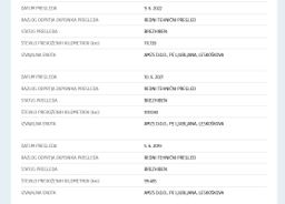 Notranja slika - BMW Serija 3 - 320d - 17 - Predogledna slika