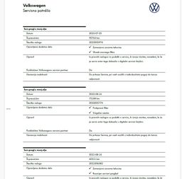 Zunanja slika - VW Golf - Sportsvan 1,5 TSI ACT Highline - 14 - Predogledna slika