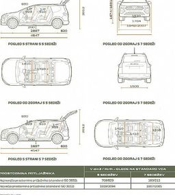 Zunanja slika - Dacia Jogger - 1.0 TCe 110 Essential - 8 - Predogledna slika