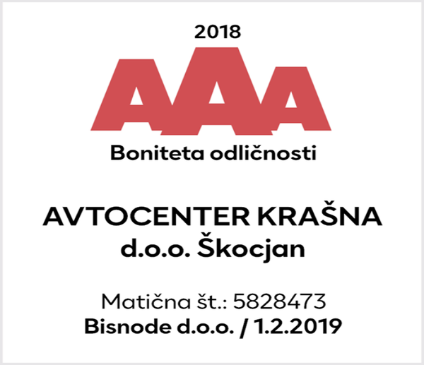 Predogledna slika - Renault Mégane