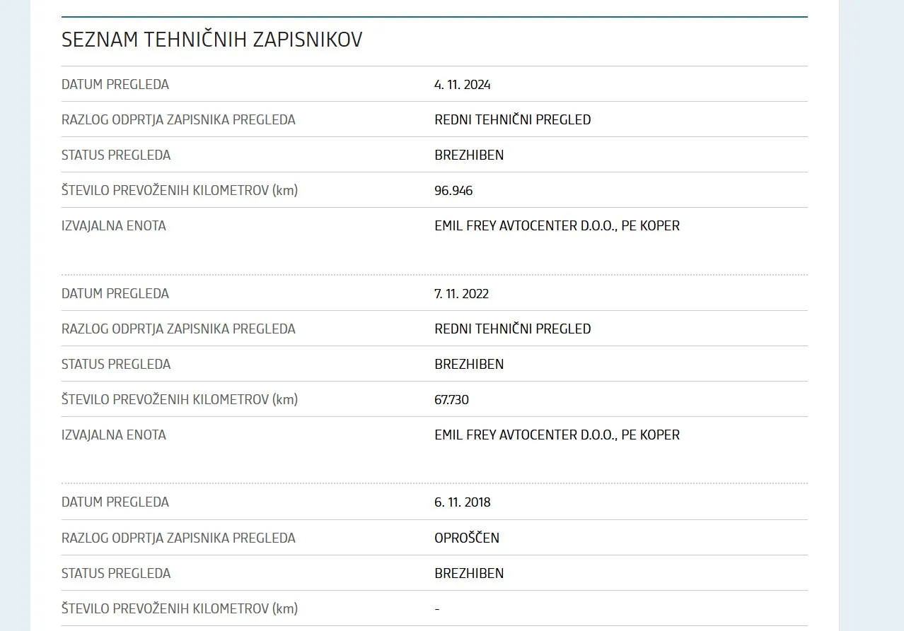 Servisna knjižica - Volkswagen Golf - 1,6 TDI BMT Comfortline - 19
