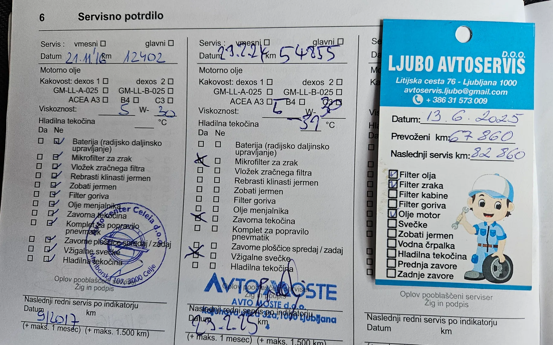 Servisna knjižica - Opel Corsa - Active 1,4 16V - 18