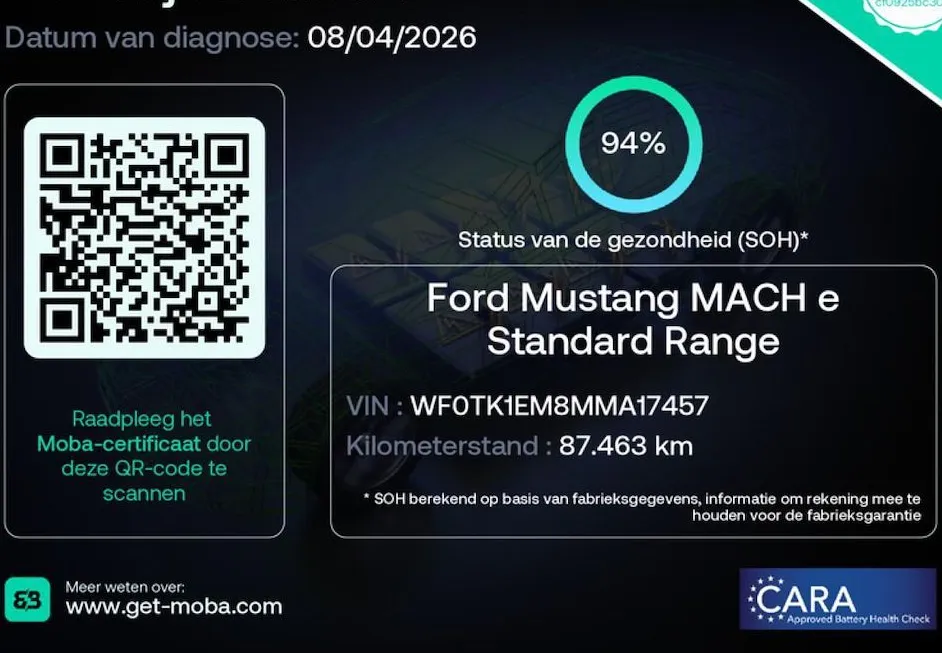 Zunanja slika - Ford Mustang Mach-e - Panorama-ACC-GreSed-Navi-LED-Park-94 Bat Certi - 2