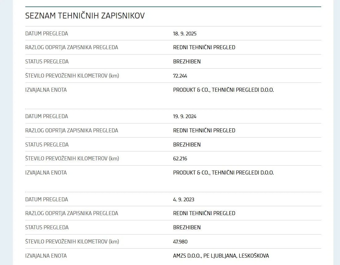 Notranja slika - Opel Corsa - Active 1,4 16V - 17