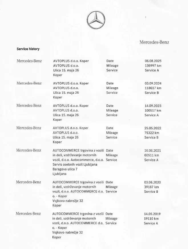 Servisna knjižica - Mercedes-Benz B-Razred - B 180 d Urban - 18