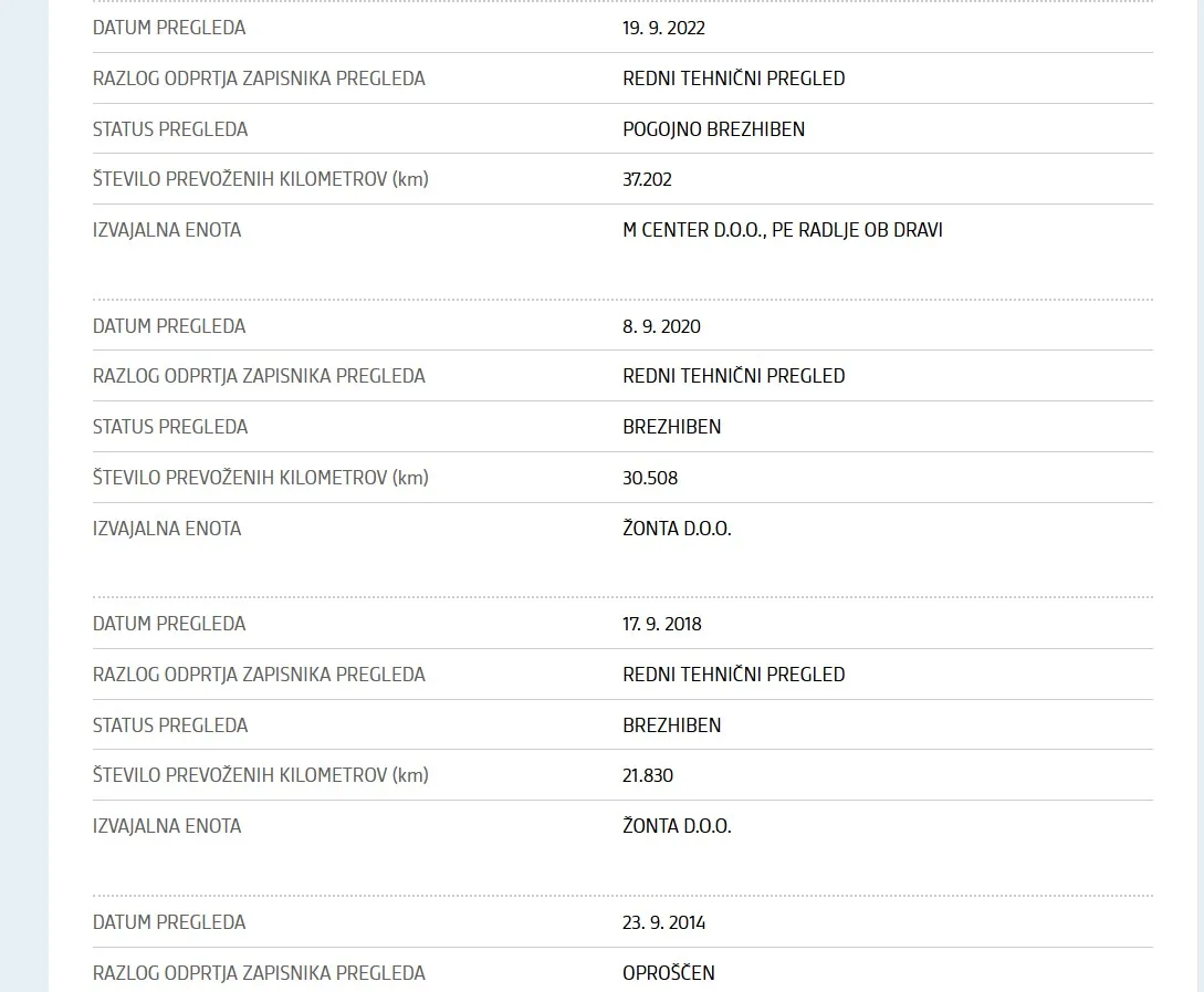 Notranja slika - Opel Corsa - Active 1,4 16V - 16