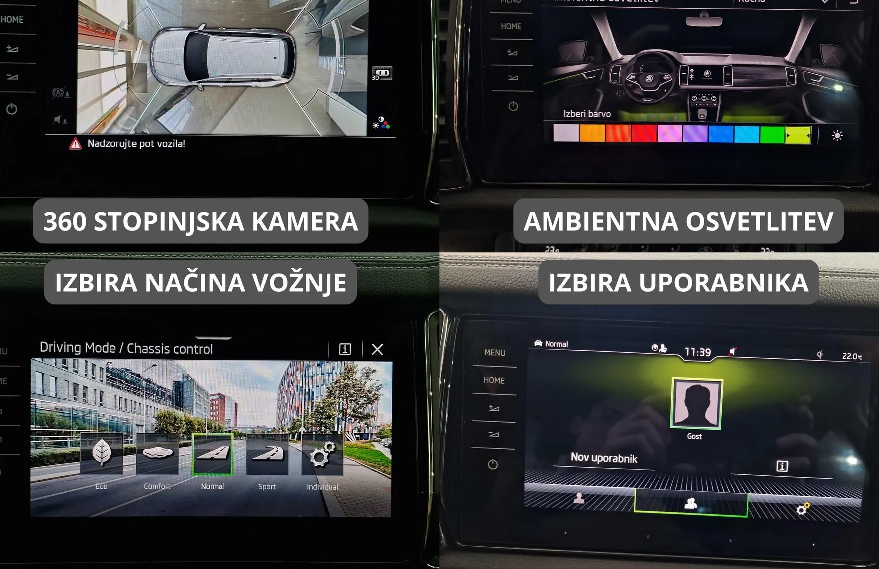 Zunanja slika - Škoda Kodiaq - 2.0 TDI 110 kW L K|USNJE|MEMORY|360|KLJUKA|HI-FI - 17
