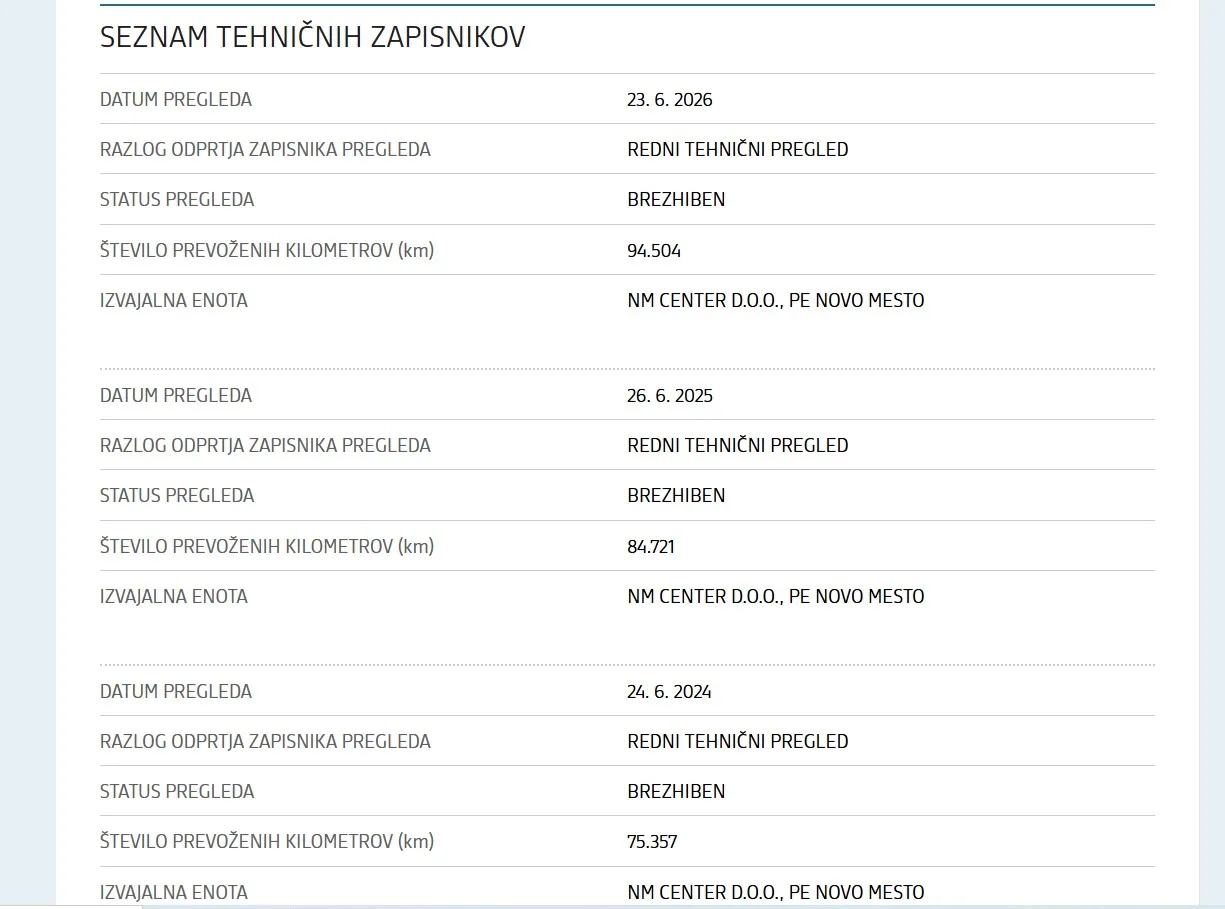 Servisna knjižica - Volkswagen Passat - Variant 2,0 TDI BMT Highline - 23