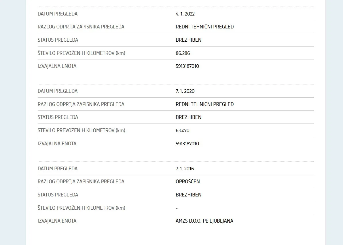 Notranja slika - Fiat Panda - 4x4 1,3 Multijet Rock - 15