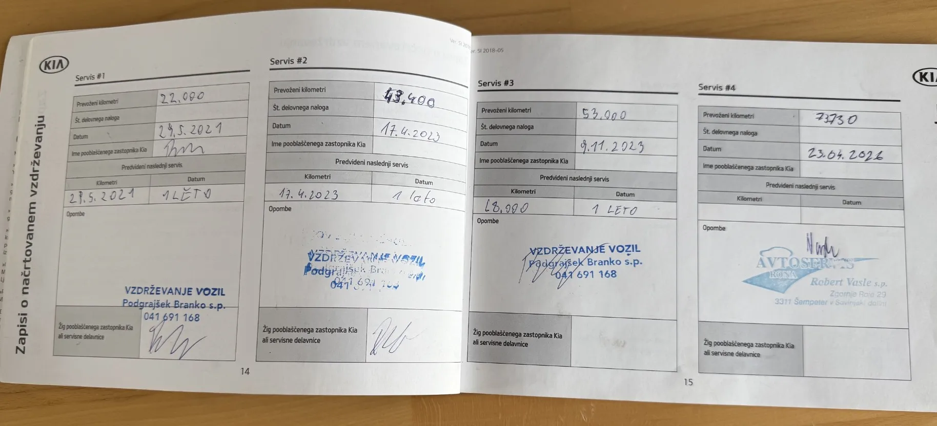 Zunanja slika - KIA Stonic - 1,25 MPI LX Active - 11