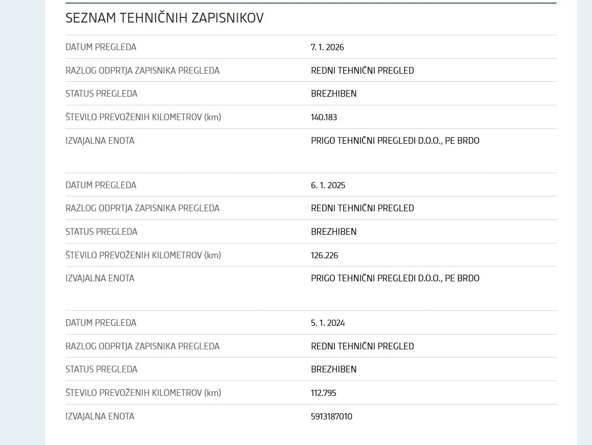 Notranja slika - Fiat Panda - 4x4 1,3 Multijet Rock - 16
