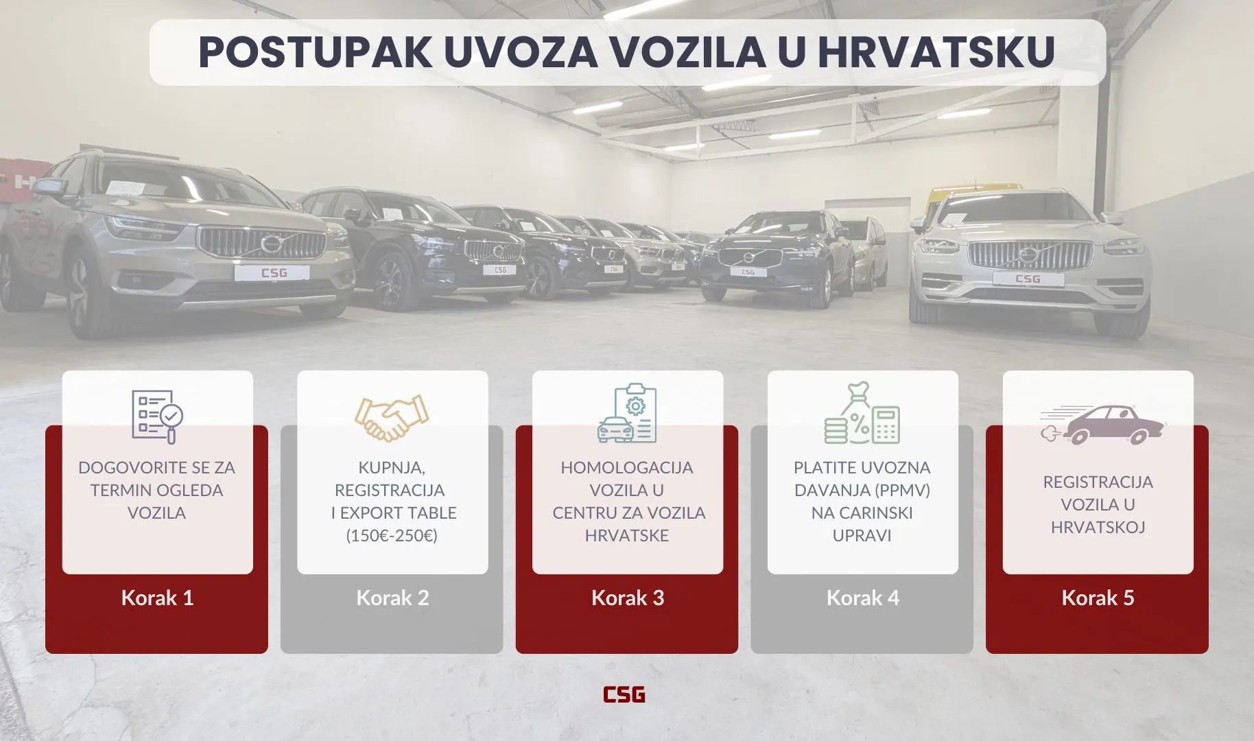 Zunanja slika - Volkswagen Arteon - 1.5 TSI Elegance - 4
