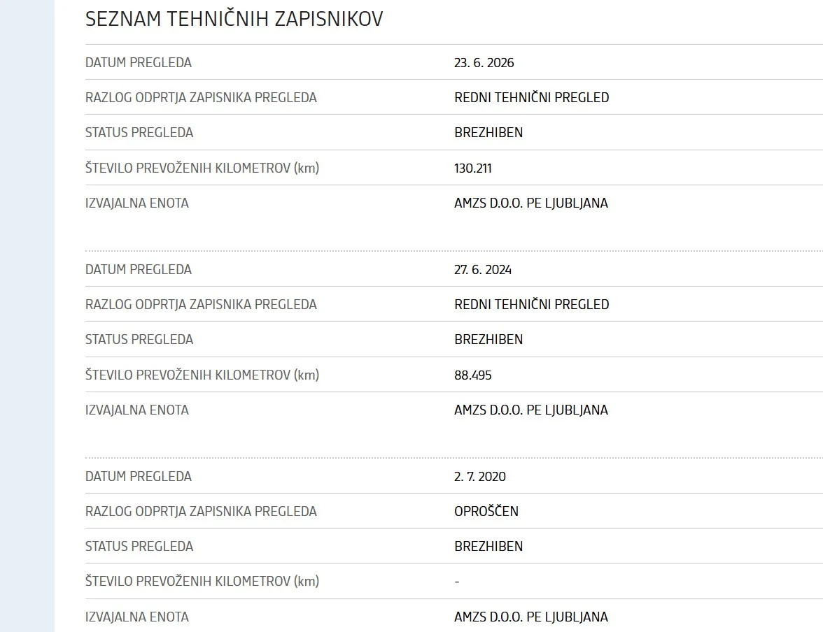 Servisna knjižica - Jeep Renegade - 1,6 MultiJet Limited - 15