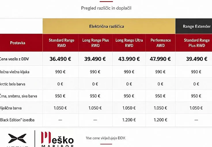 Zunanja slika - Xpeng L03 - REEV - RANGE EXTENDER RWD - 6