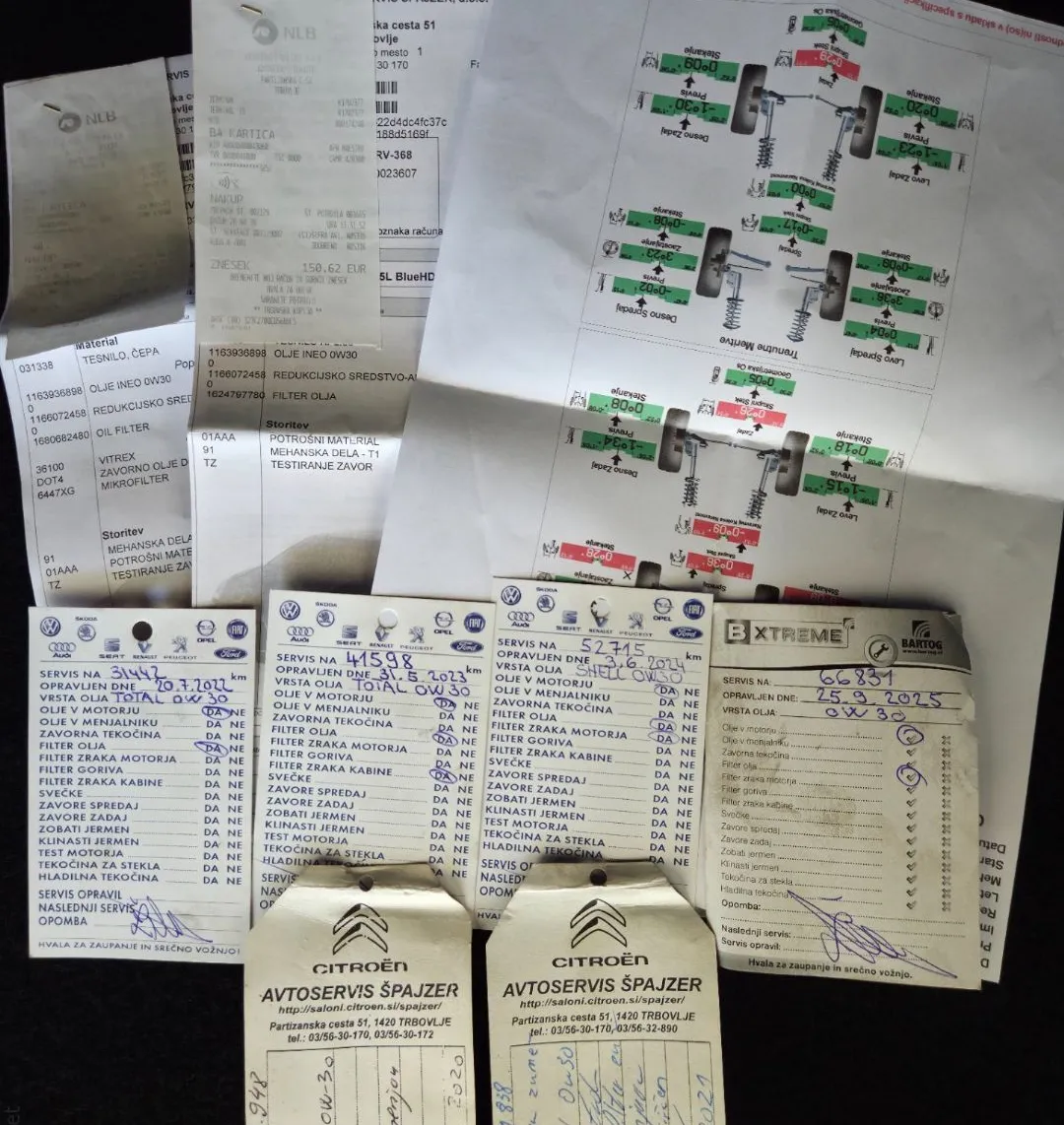 Zunanja slika - Citroën Berlingo - 1.5 BlueHDi 130 XTR 1.LASTNIK SLO. POREKLO - 20