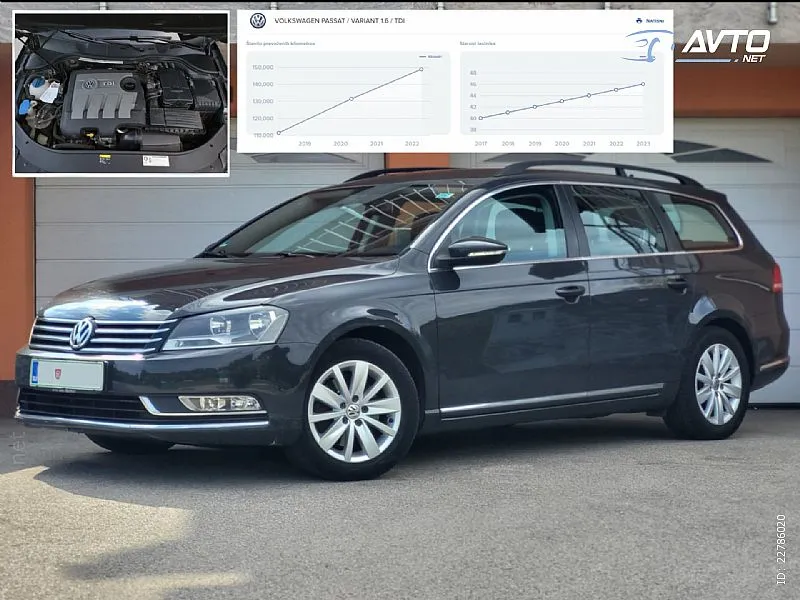 Zunanja slika - Volkswagen Passat - Variant 1,6 TDI BMT Business - 3