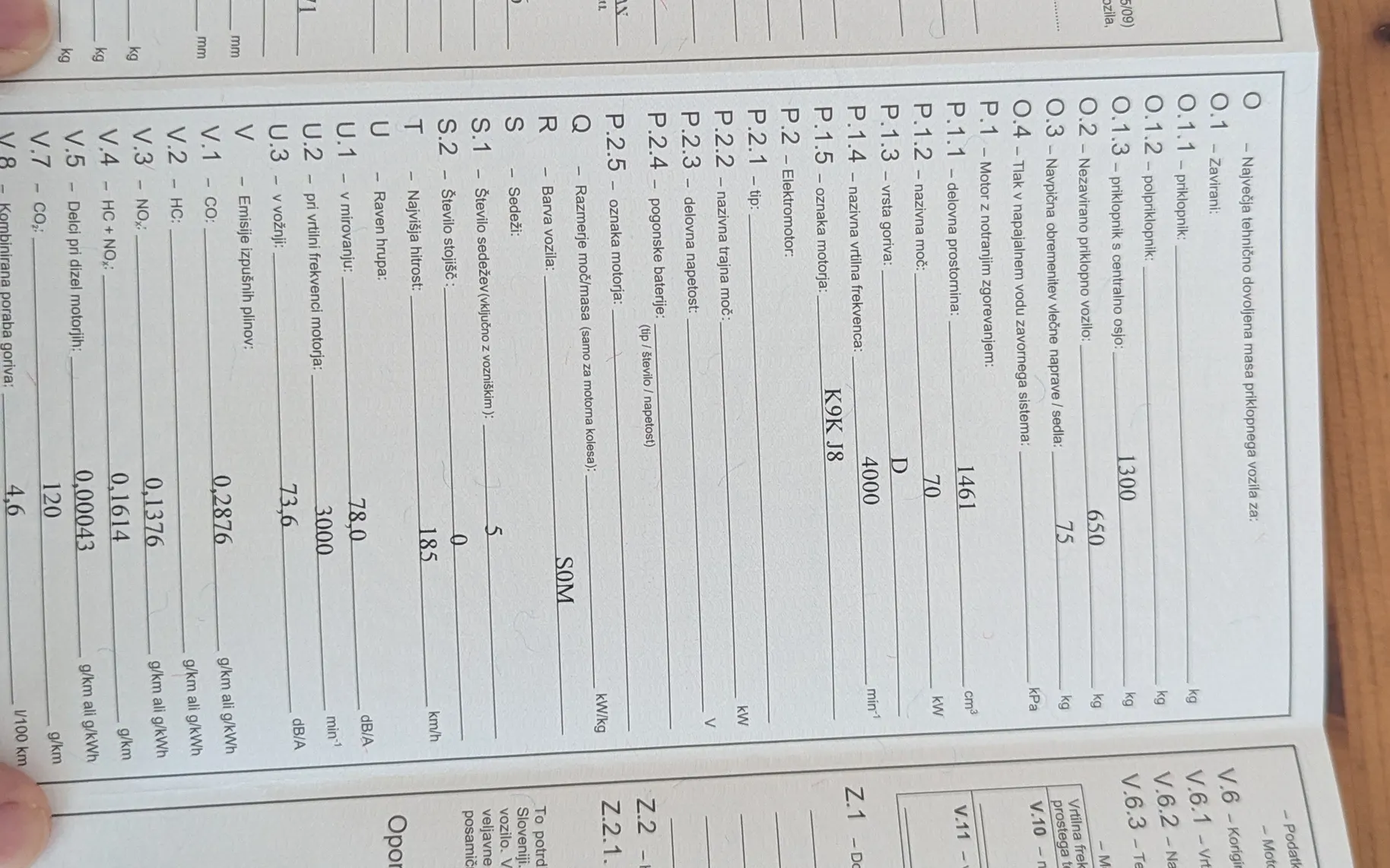 Servisna knjižica - Renault Mégane - Berline dCi 95 Generation - 22